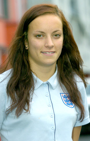 Footballer Lucy Staniforth pays tribute to late brother, <b>Tom Staniforth</b> ... - 1669105